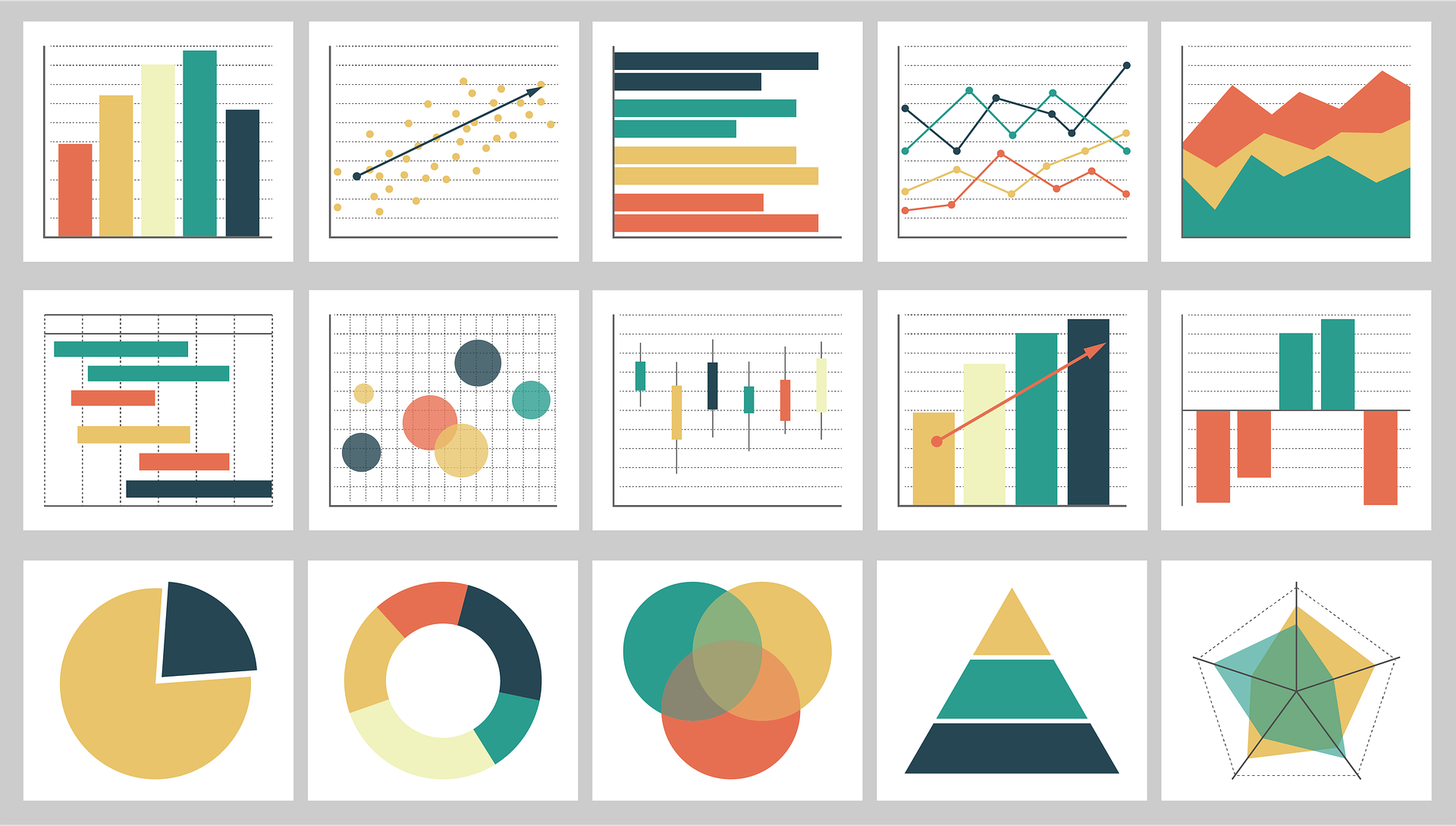 Environmental Monitoring Graphs